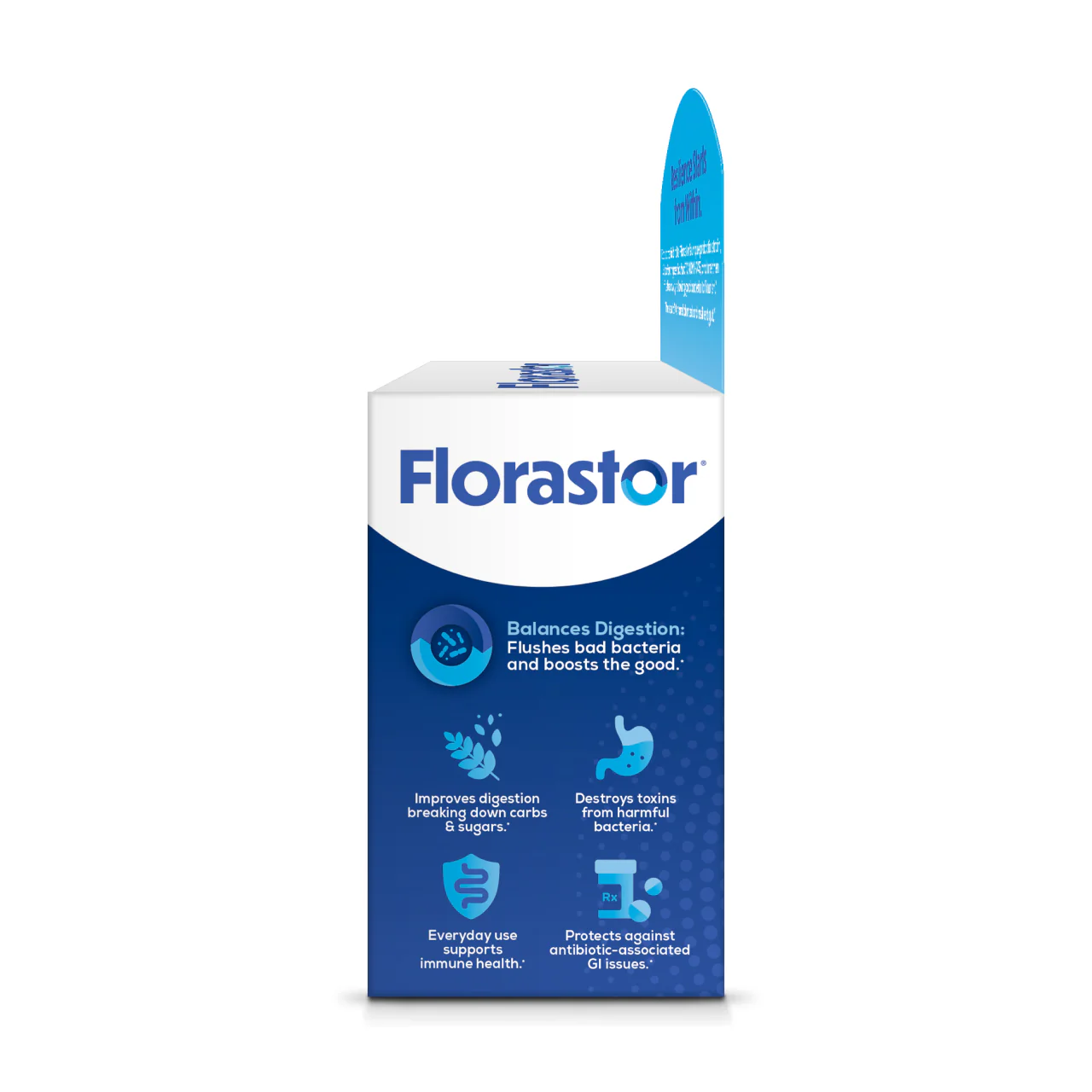 Florastor® Dual Action Probiotic Supplement: The Last Probiotic You'll Ever Need™️ - Image 10